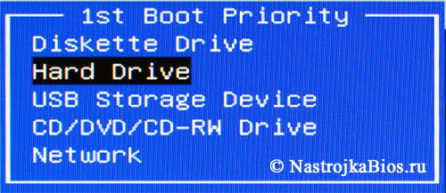 Опция BIOS  3st Boot Priority 
